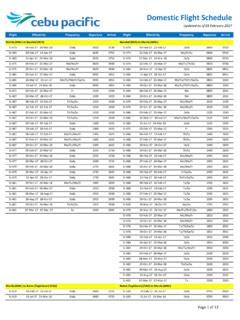 flight schedule cebu pacific|Iba pa.